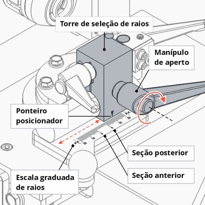 torre de seleção de raios